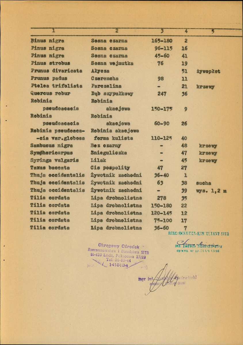 Ewidencja parkowa, skan nr 28