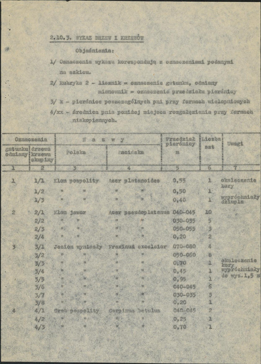 Ewidencja parkowa, skan nr 8