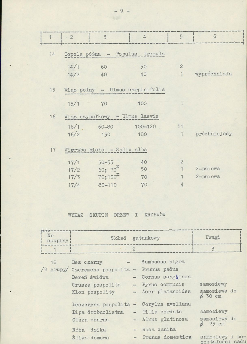 Ewidencja parkowa, skan nr 18