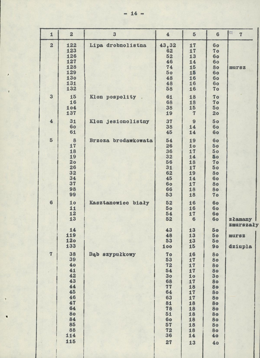 Ewidencja parkowa, skan nr 23