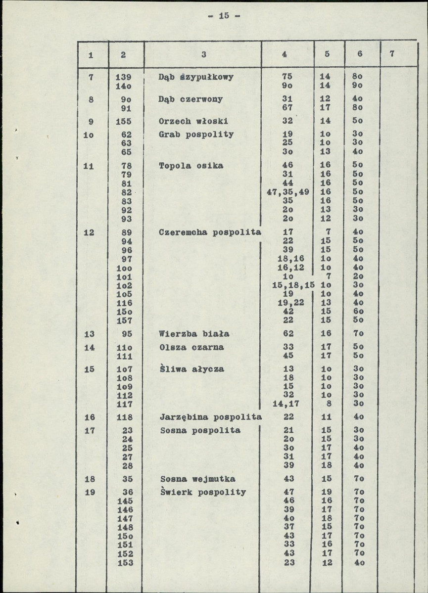 Ewidencja parkowa, skan nr 24