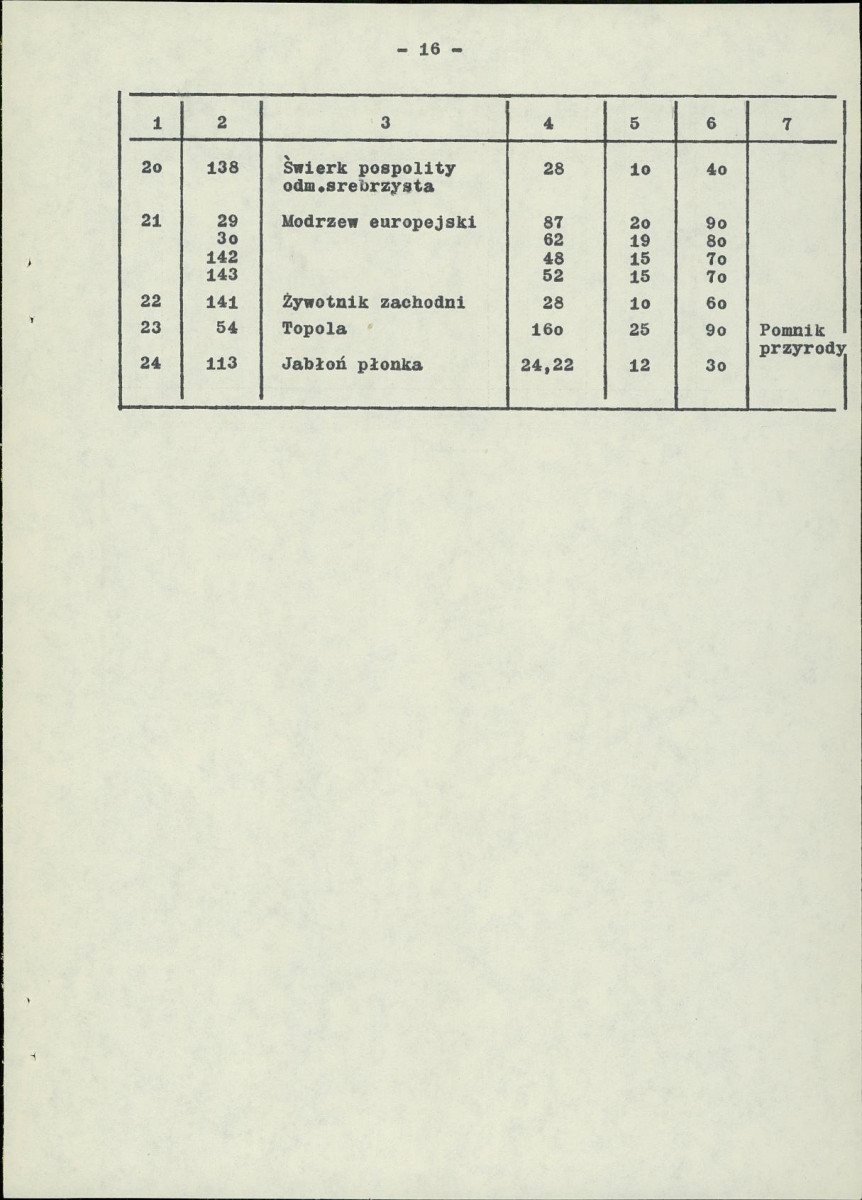 Ewidencja parkowa, skan nr 25