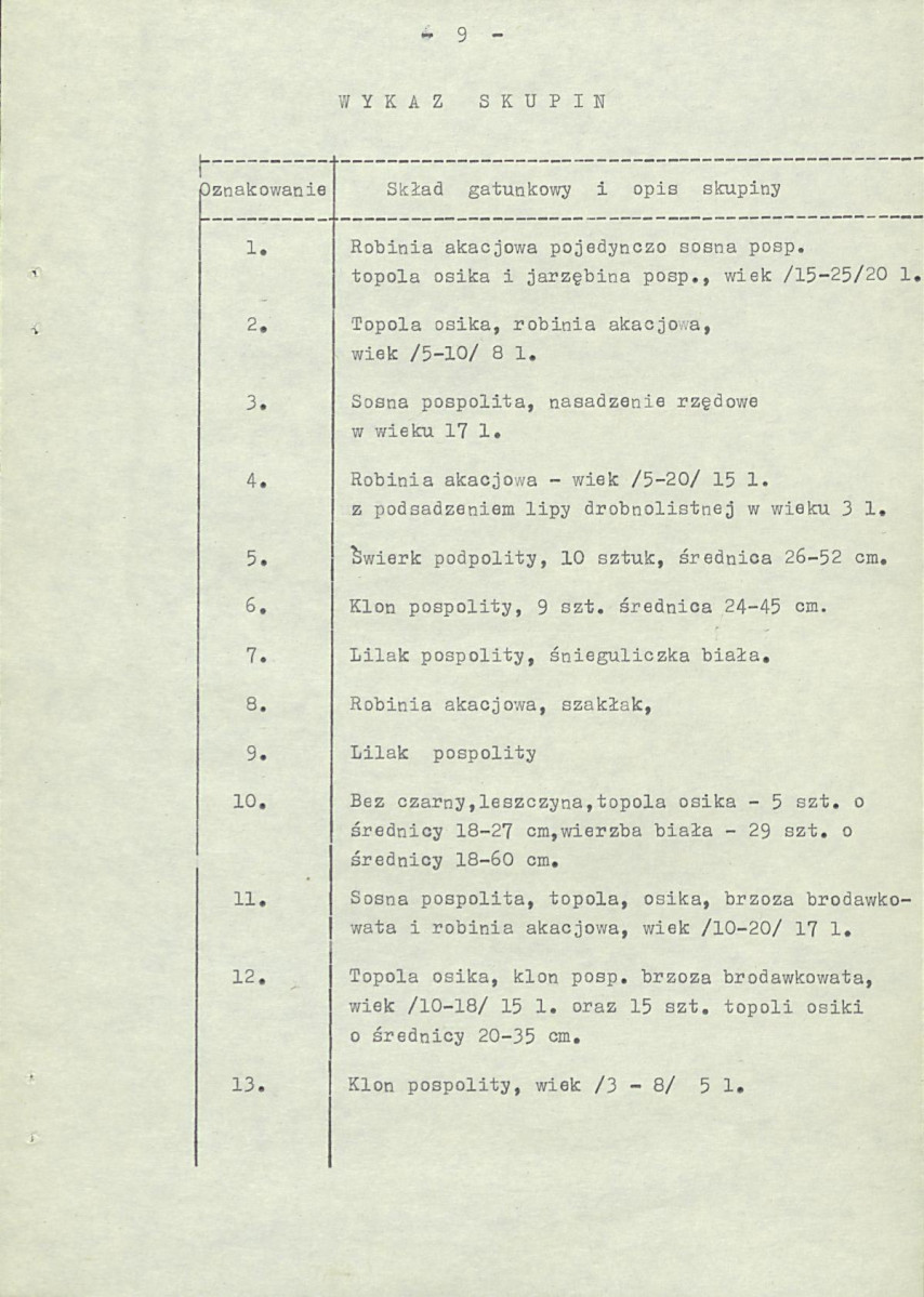 Ewidencja parkowa, skan nr 16