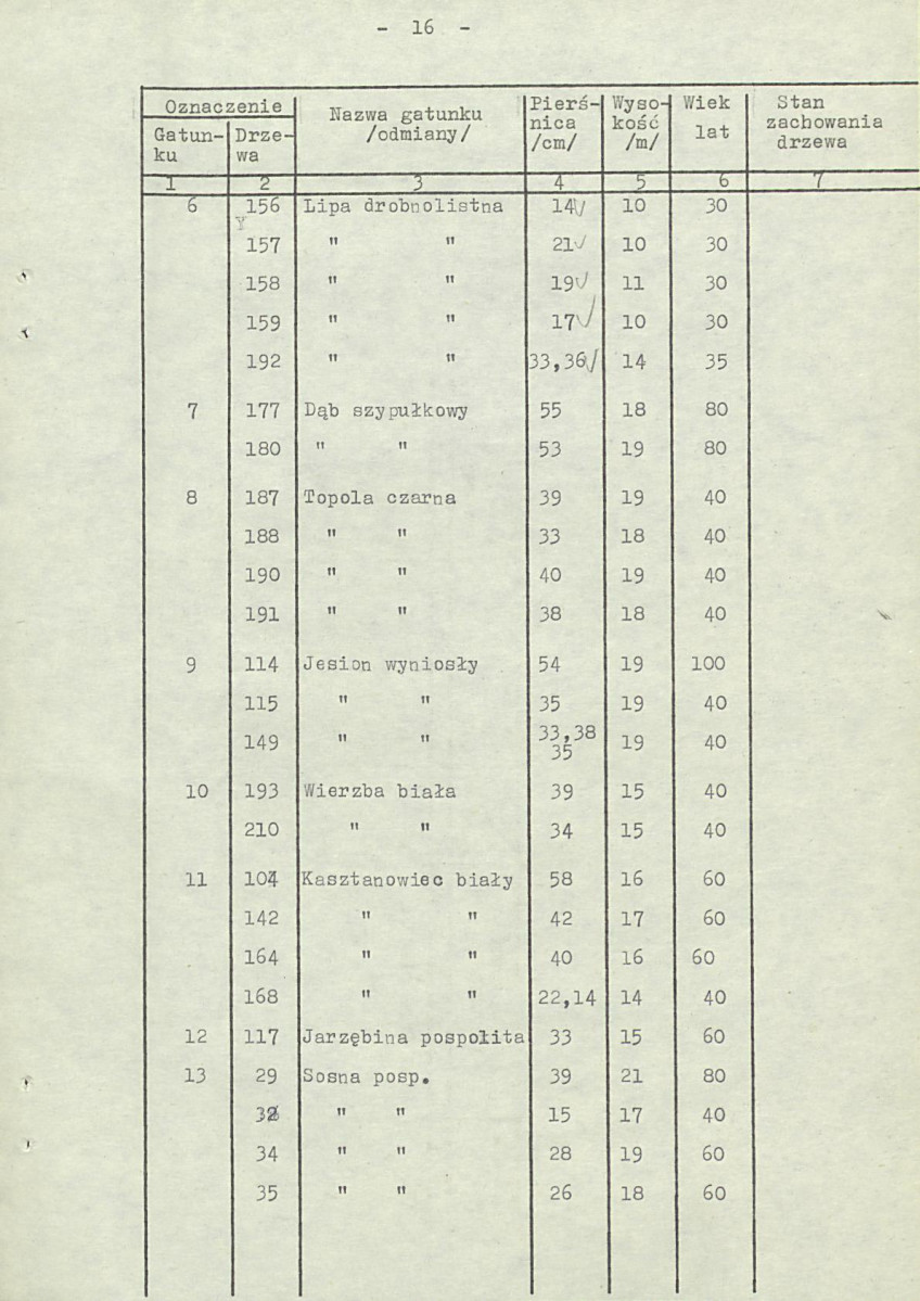 Ewidencja parkowa, skan nr 23