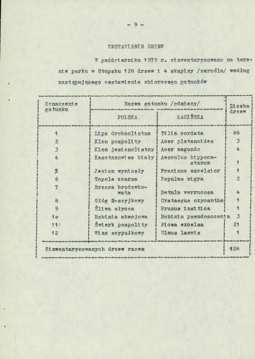 Ewidencja parkowa, skan nr 17