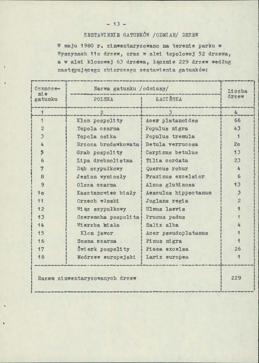 Ewidencja parkowa, skan nr 21