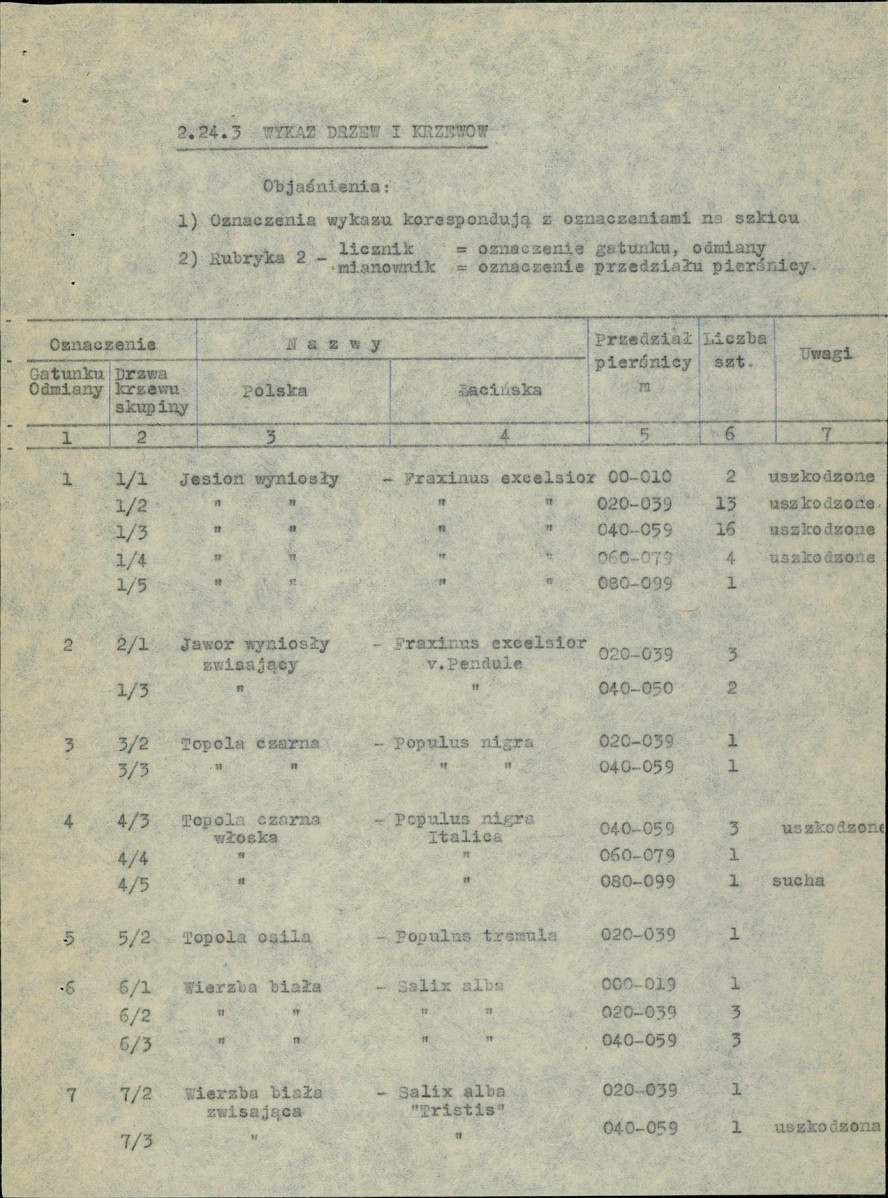 Ewidencja parkowa, skan nr 9