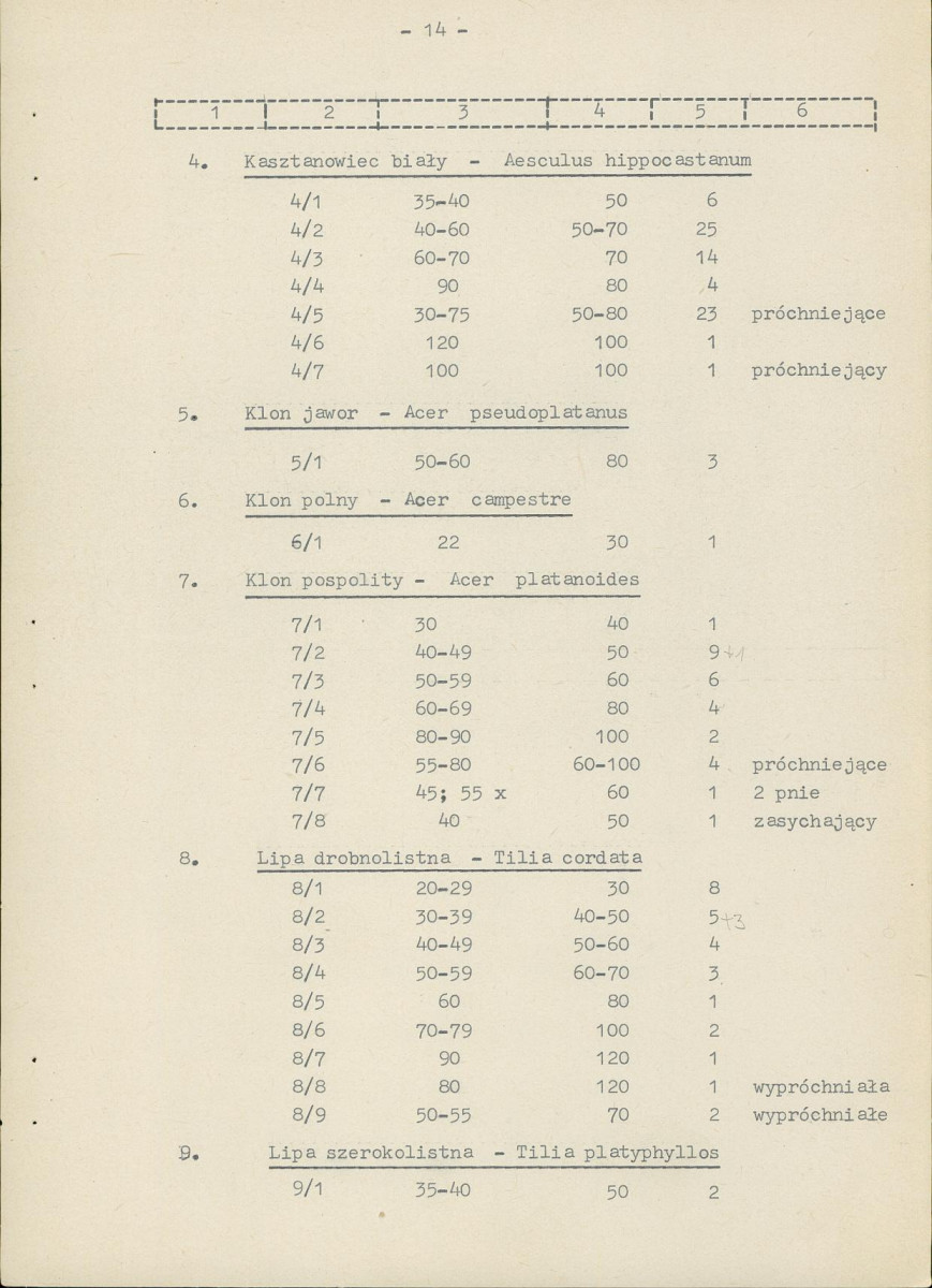 EP - Ewidencja parkowa, skan nr 21