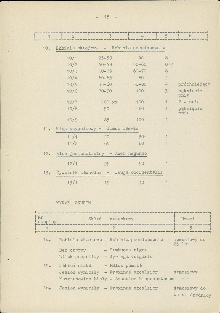 EP - Ewidencja parkowa, skan nr 22