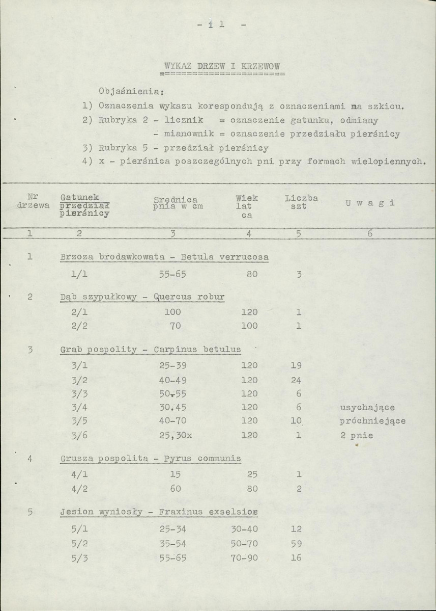 EP - Ewidencja parkowa, skan nr 18