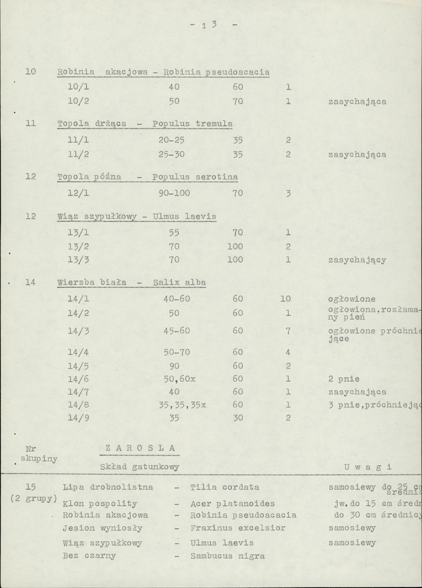 EP - Ewidencja parkowa, skan nr 20