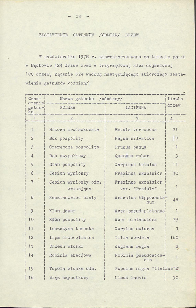 EP - Ewidencja parkowa, skan nr 22