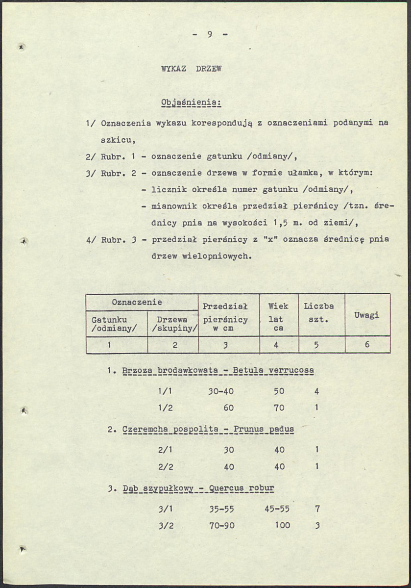 Ewidencja parkowa, skan nr 16