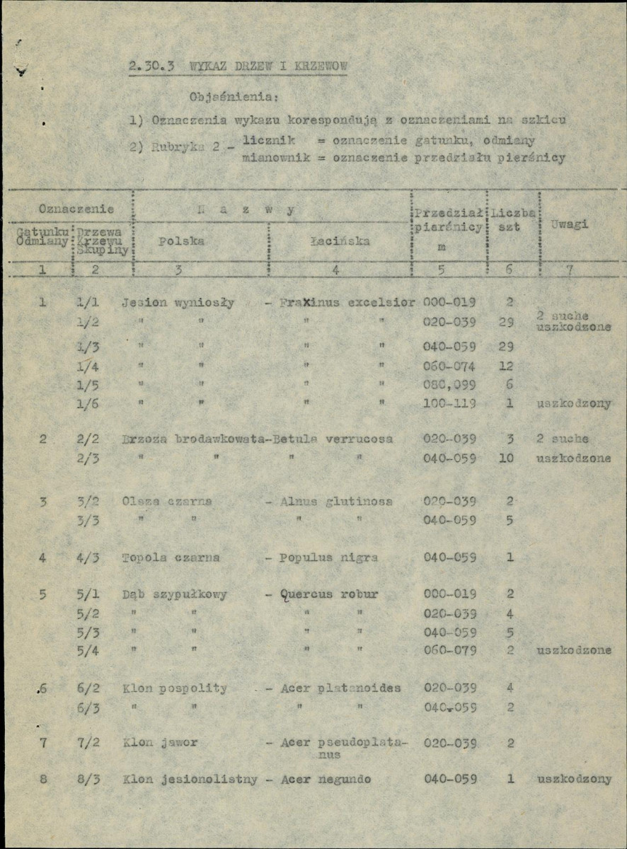 EP - Ewidencja parkowa, skan nr 8