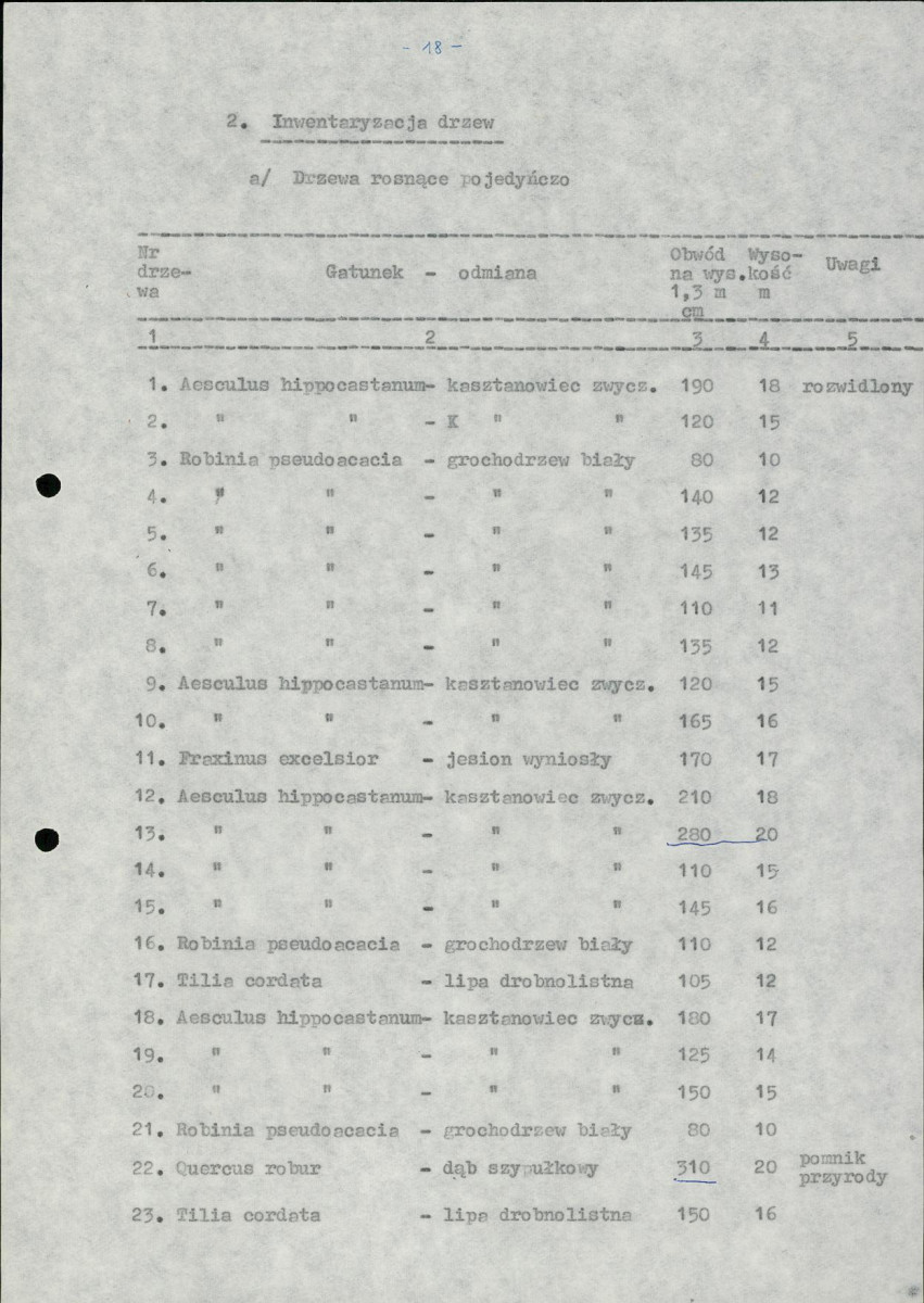 Ewidencja parkowa, skan nr 21