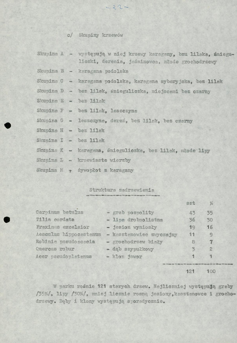 Ewidencja parkowa, skan nr 25