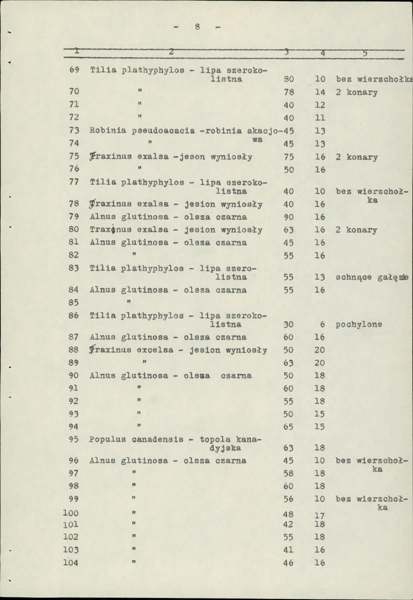 Ewidencja parkowa, skan nr 12