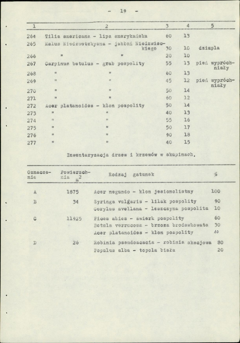 Ewidencja parkowa, skan nr 24