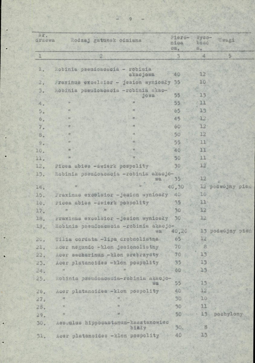 Ewidencja parkowa, skan nr 16
