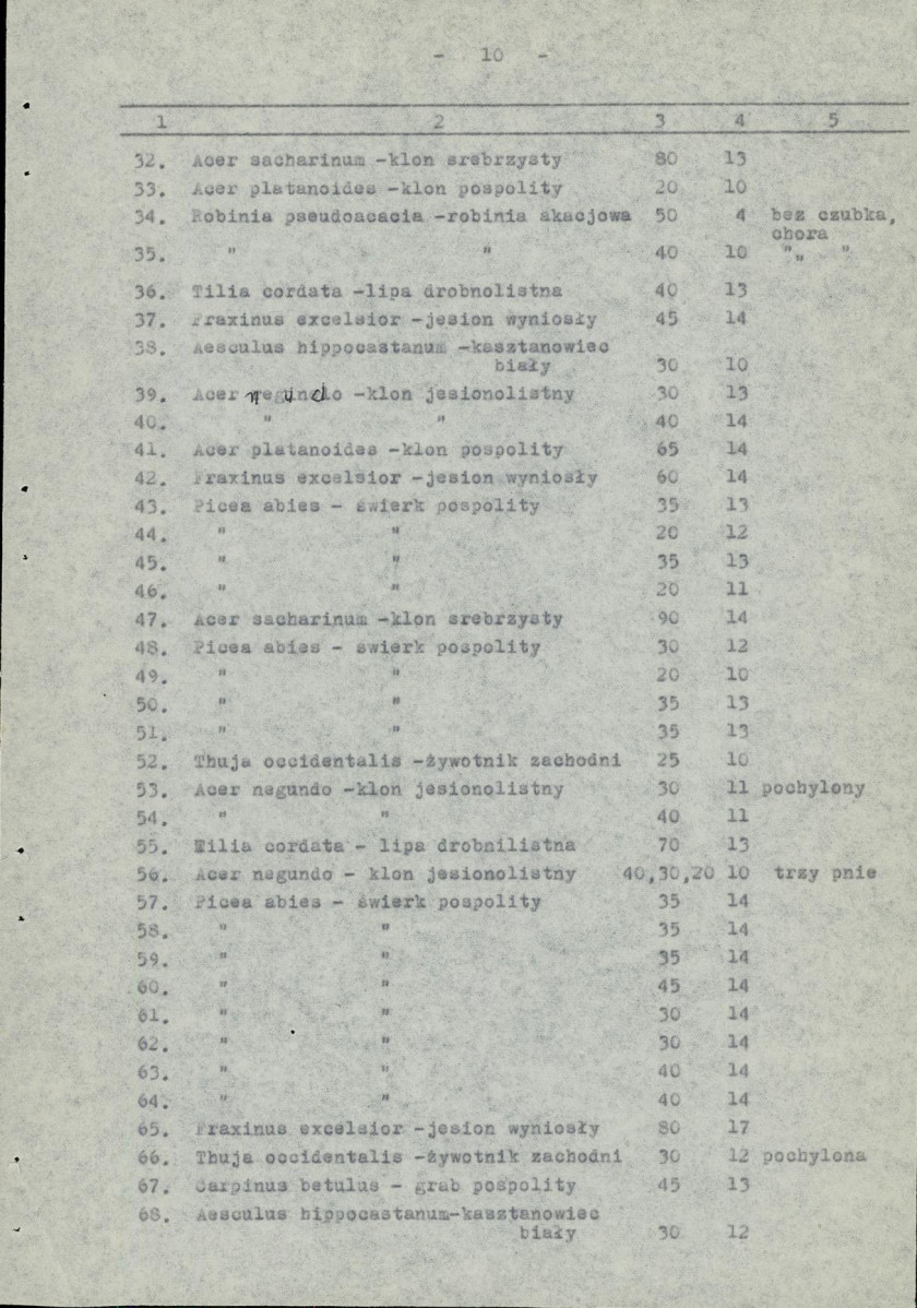 Ewidencja parkowa, skan nr 17