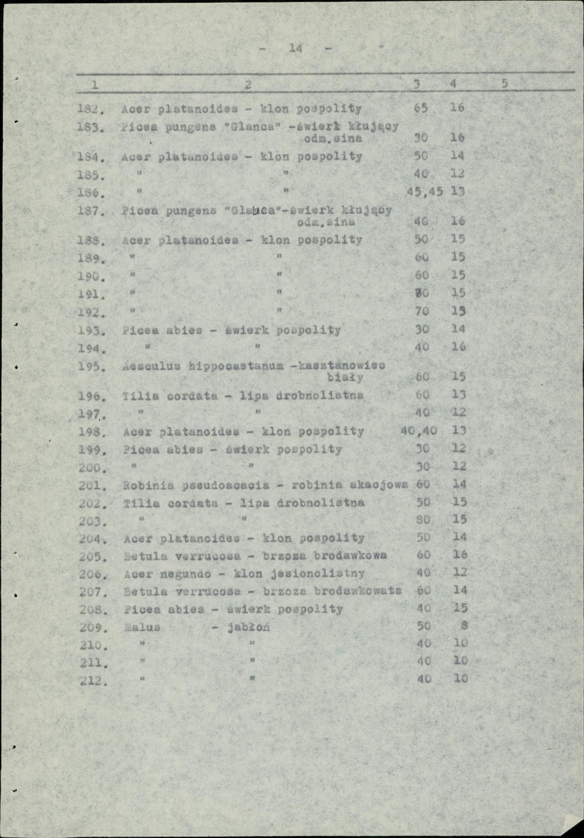 Ewidencja parkowa, skan nr 21