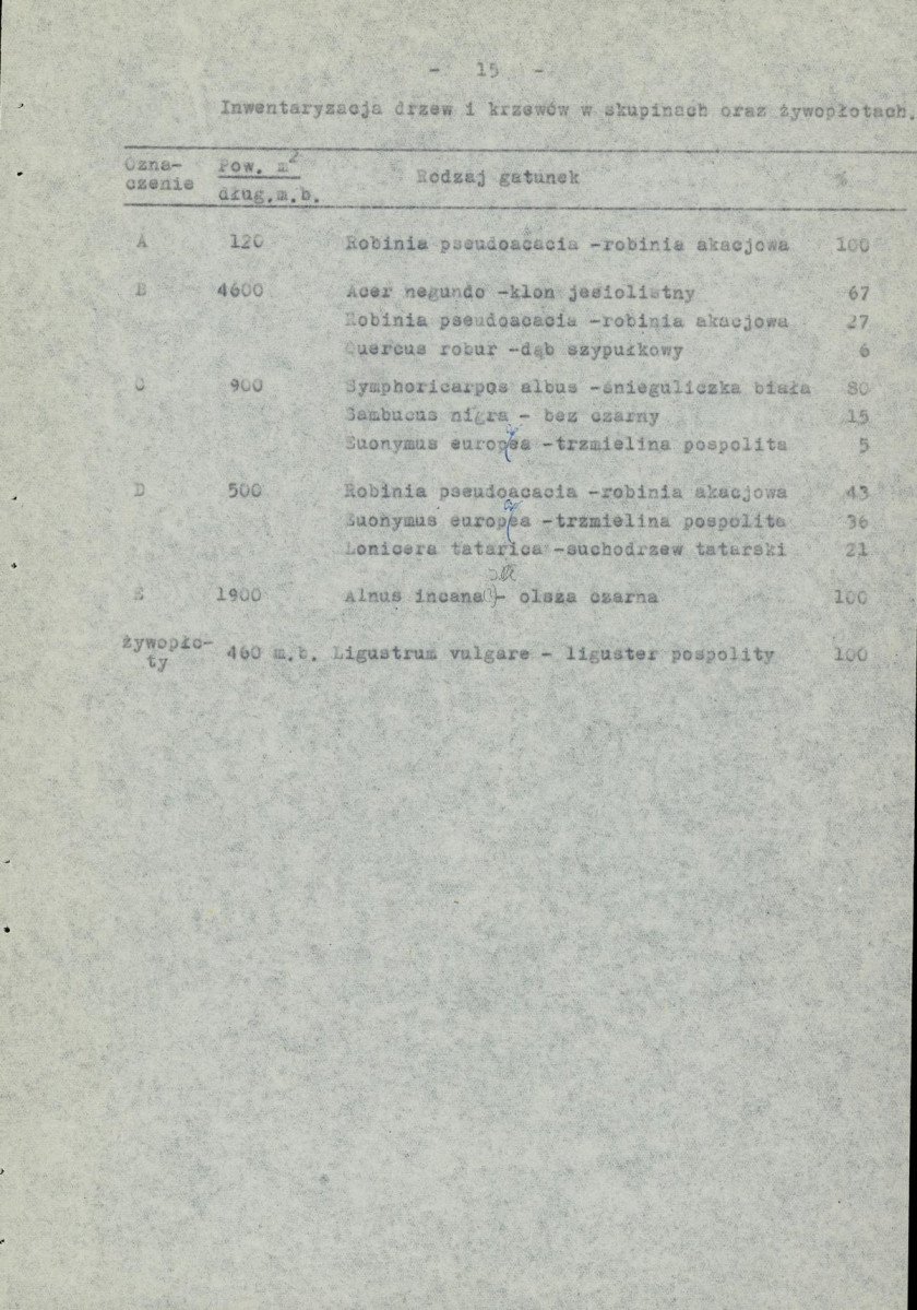 Ewidencja parkowa, skan nr 22