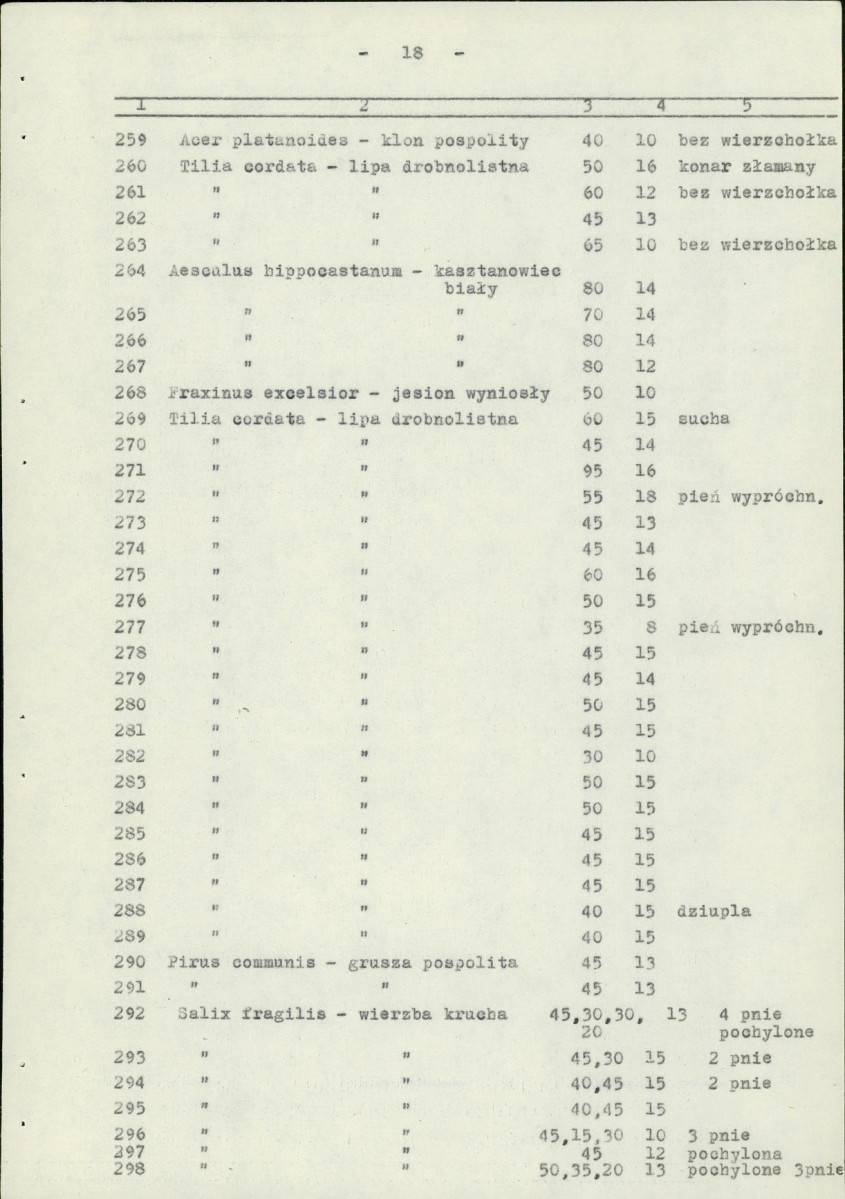 EP - Ewidencja parkowa, skan nr 25