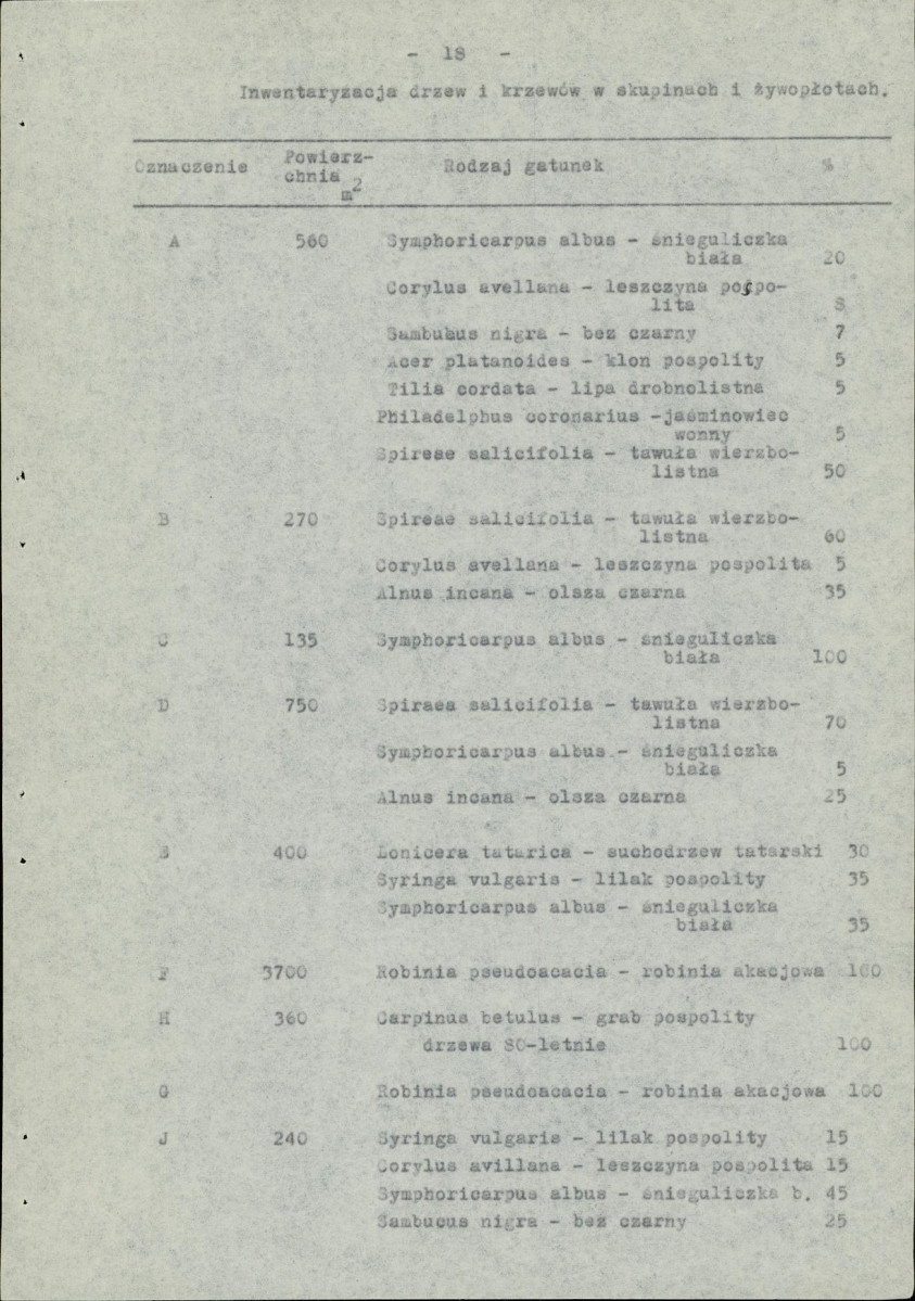 Ewidencja parkowa, skan nr 25