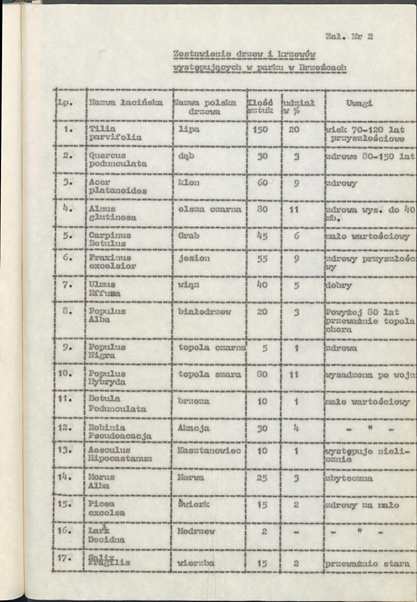 EP - Ewidencja parkowa, skan nr 14