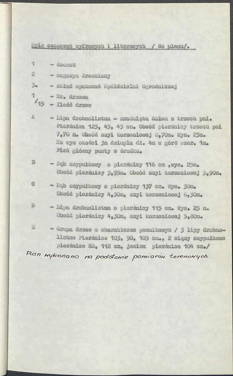 Ewidencja parkowa, skan nr 18