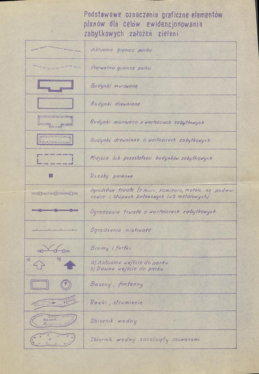EP - Ewidencja parkowa, skan nr 26
