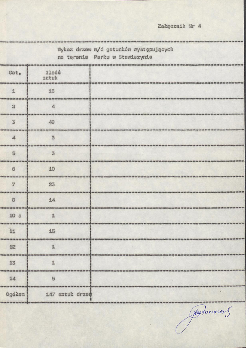 Ewidencja parkowa, skan nr 22