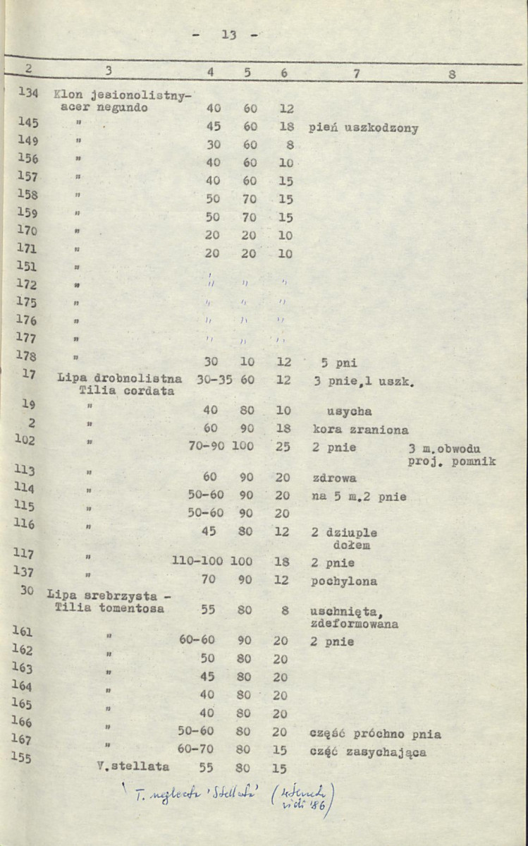 Ewidencja parkowa, skan nr 20