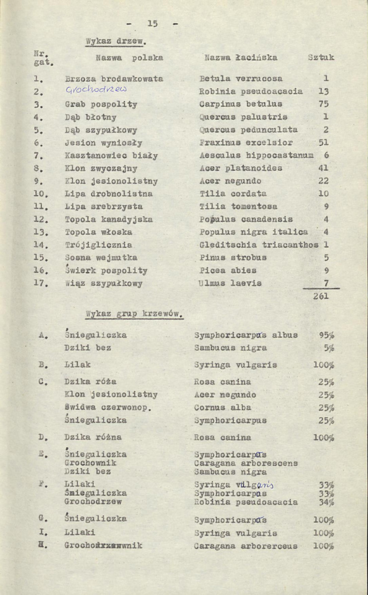 Ewidencja parkowa, skan nr 22