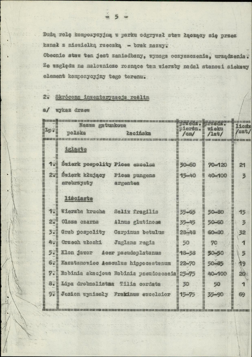 Ewidencja parkowa, skan nr 13