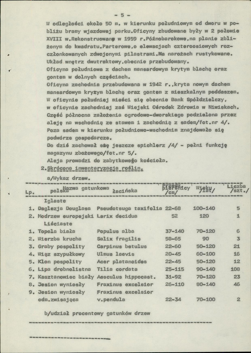Ewidencja parkowa, skan nr 13