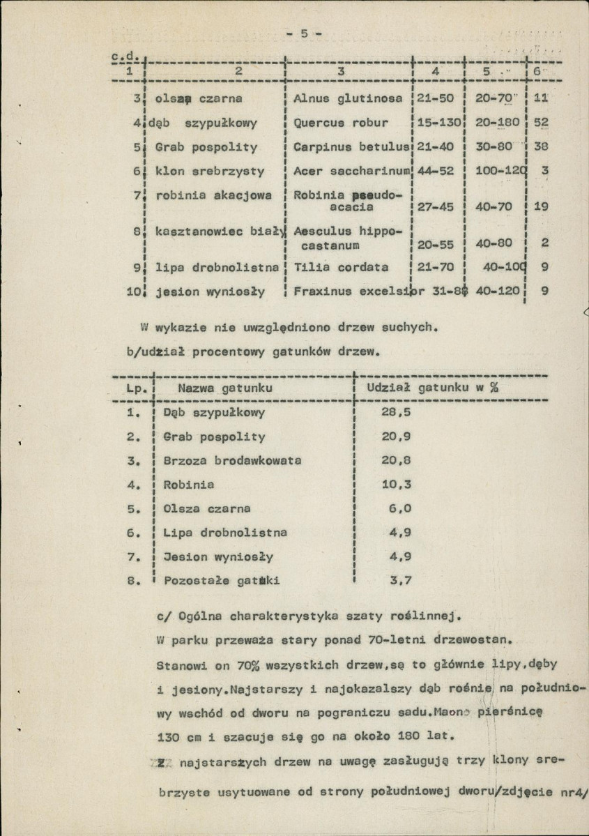 Ewidencja parkowa, skan nr 13