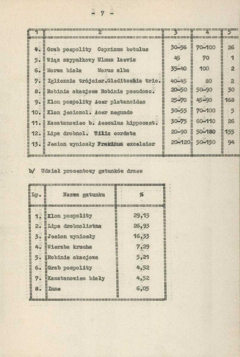 Ewidencja parkowa, skan nr 15