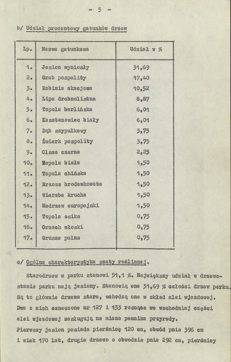 Ewidencja parkowa, skan nr 13