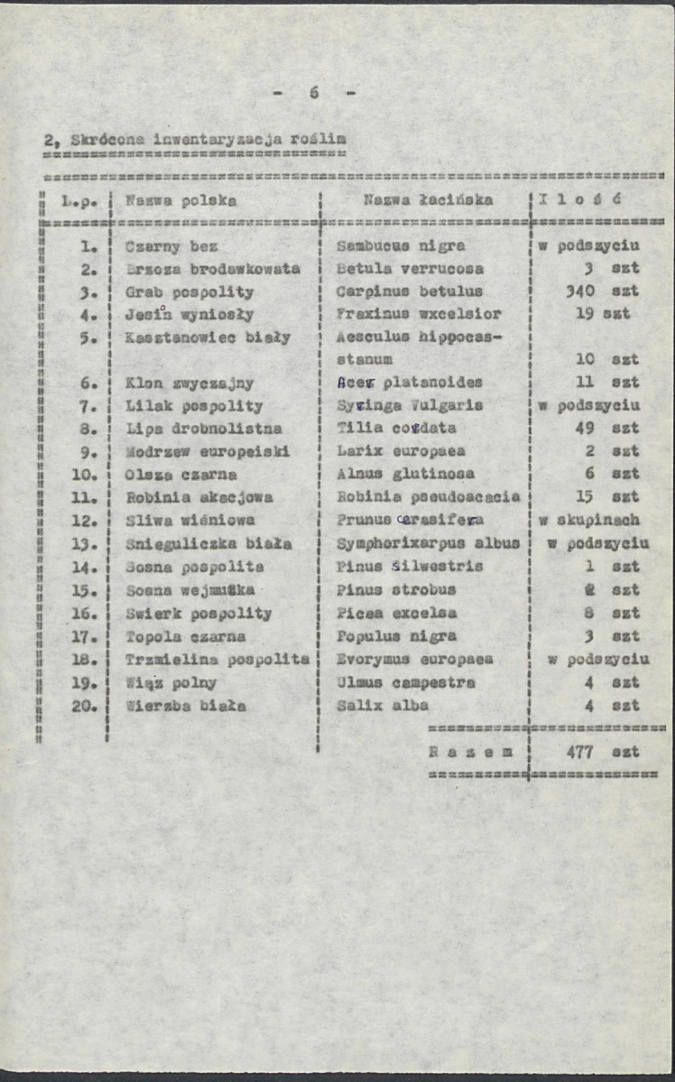 Ewidencja parkowa, skan nr 12