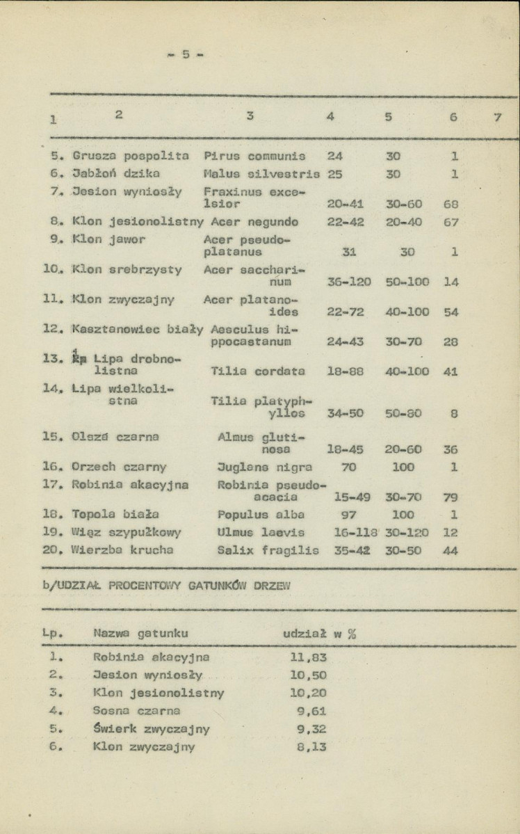 Ewidencja parkowa, skan nr 13