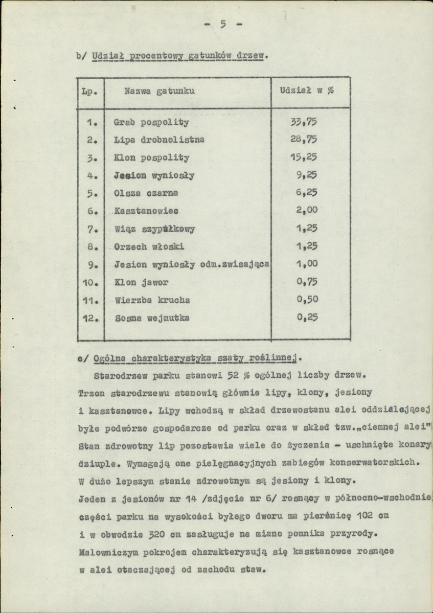 Ewidencja parkowa, skan nr 13