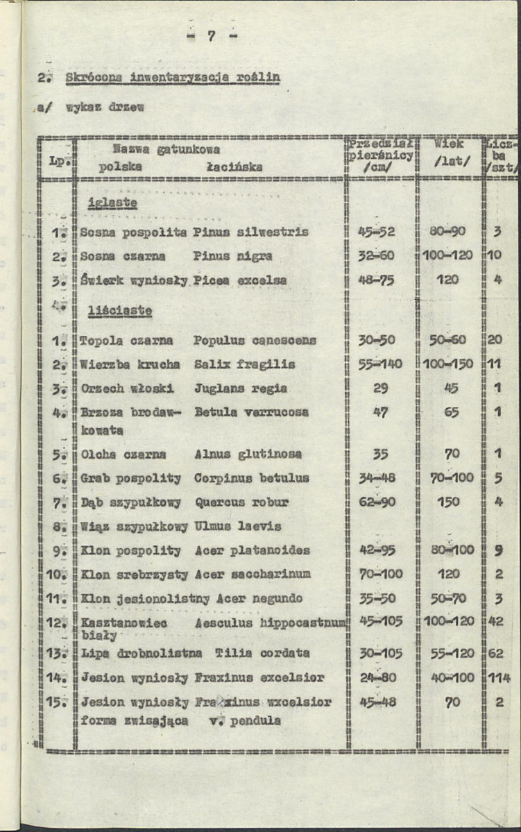 Ewidencja parkowa, skan nr 15