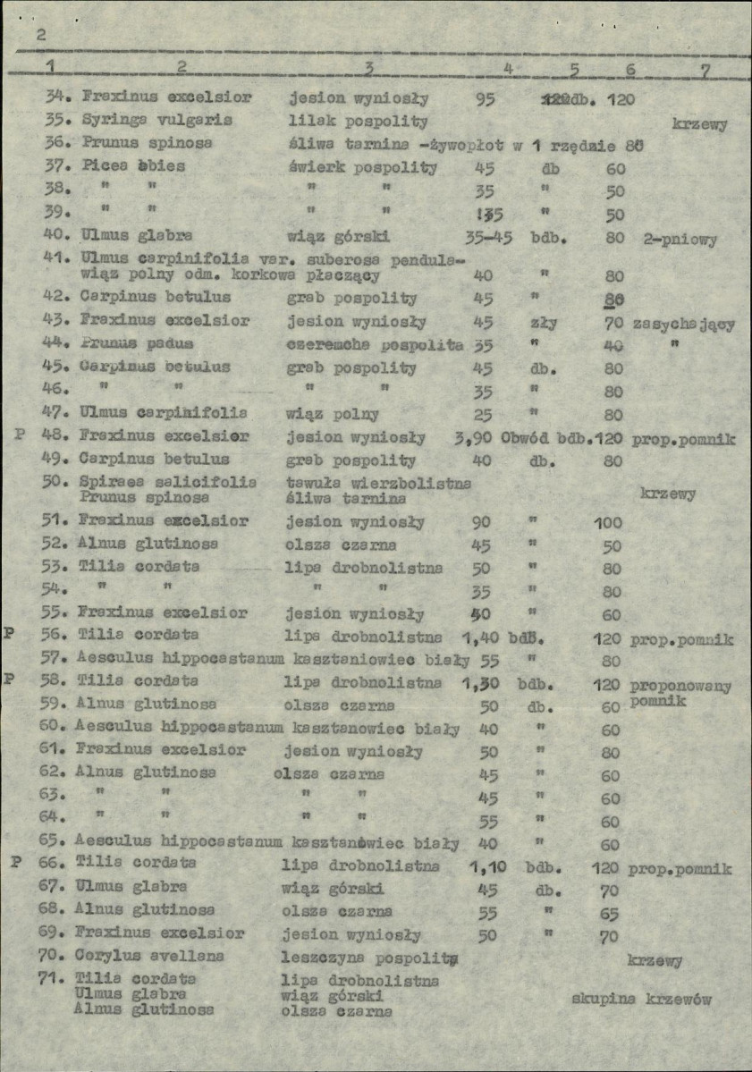 EP - Ewidencja parkowa, skan nr 14