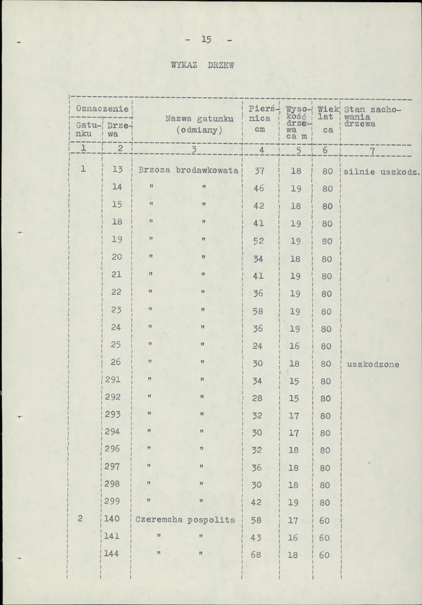 Ewidencja parkowa, skan nr 22