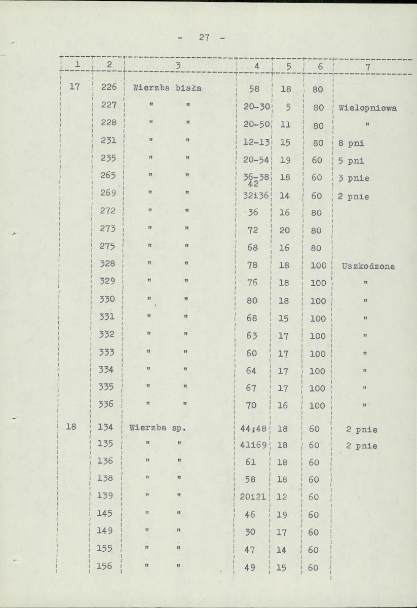 Ewidencja parkowa, skan nr 34