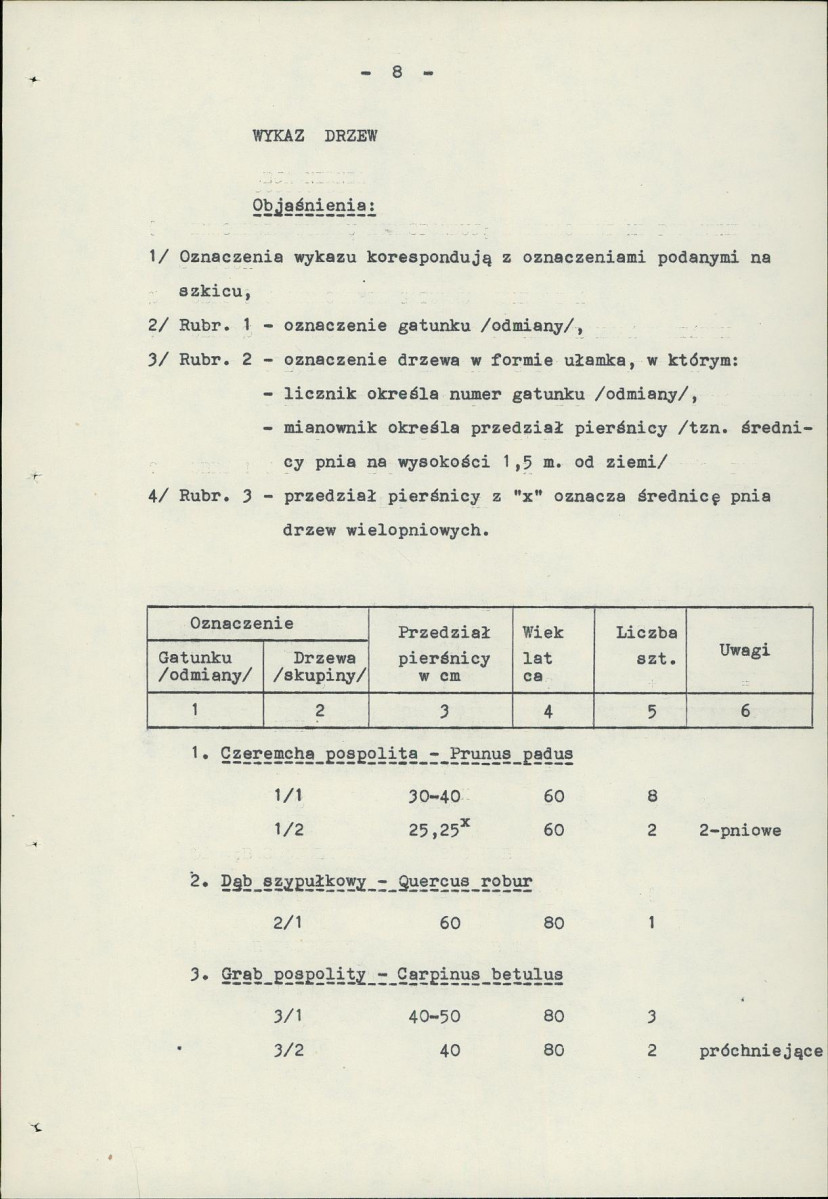 Ewidencja parkowa, skan nr 15