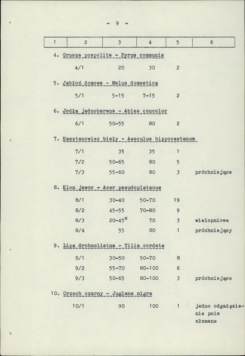 Ewidencja parkowa, skan nr 16