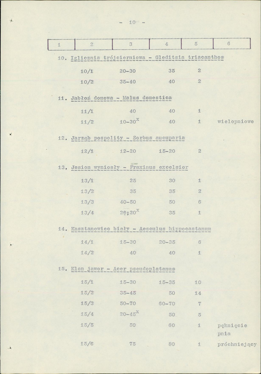 Ewidencja parkowa, skan nr 17