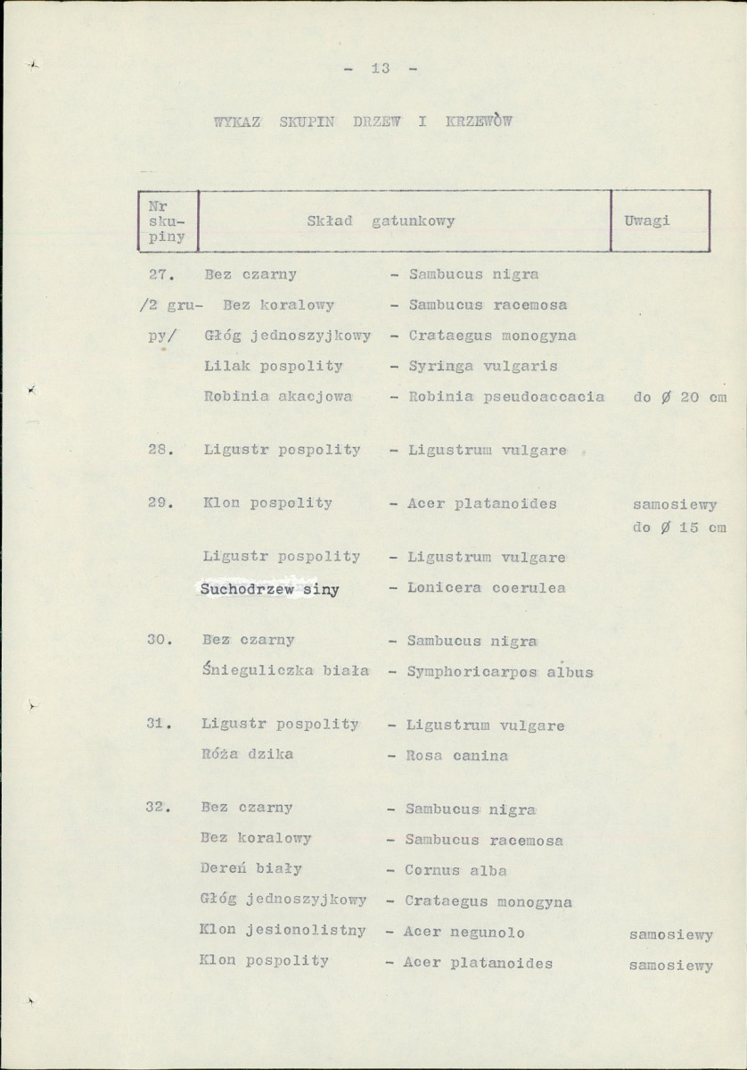 Ewidencja parkowa, skan nr 20